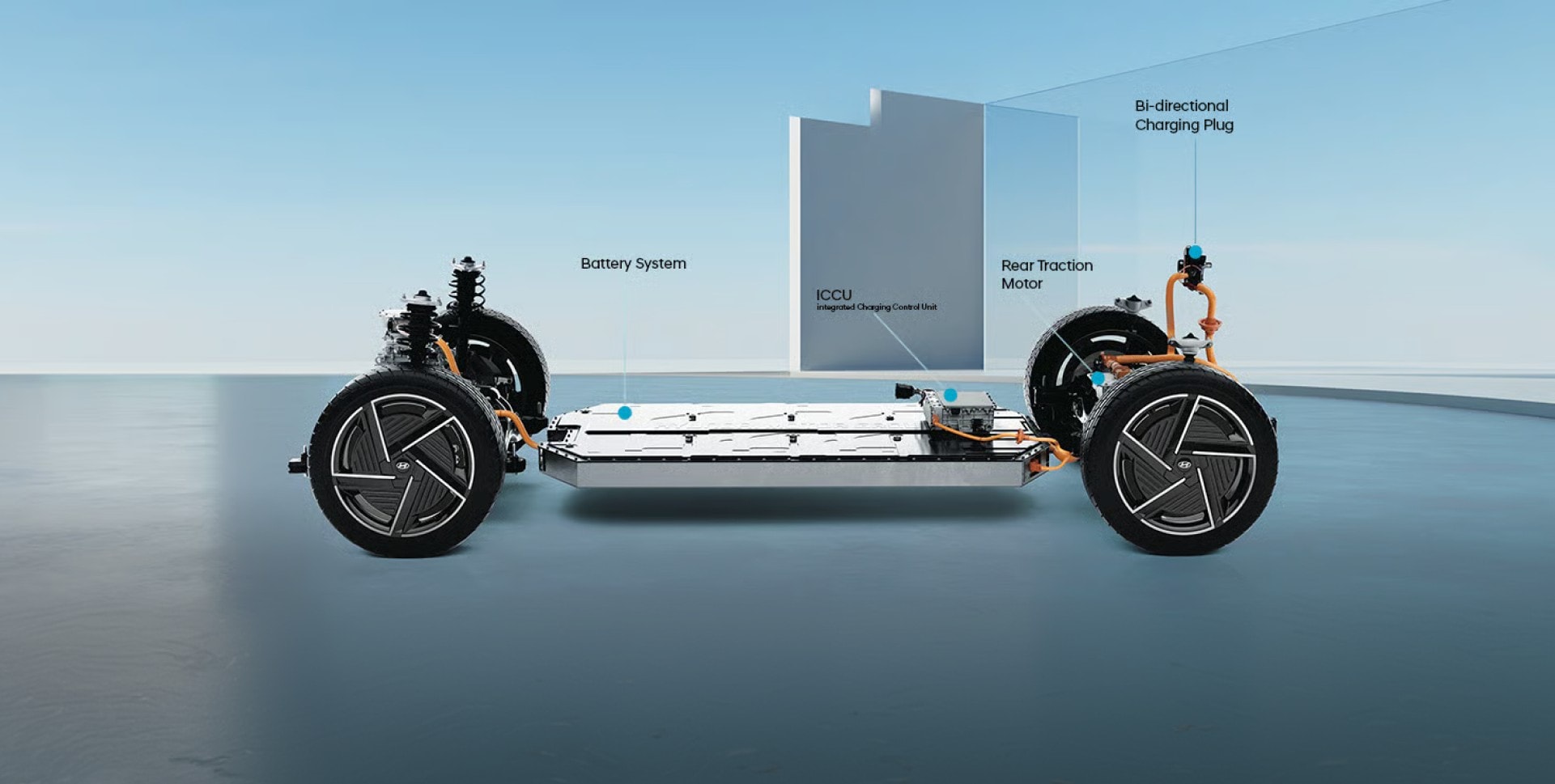 Hyundai IONIQ 5 E-GMP platform