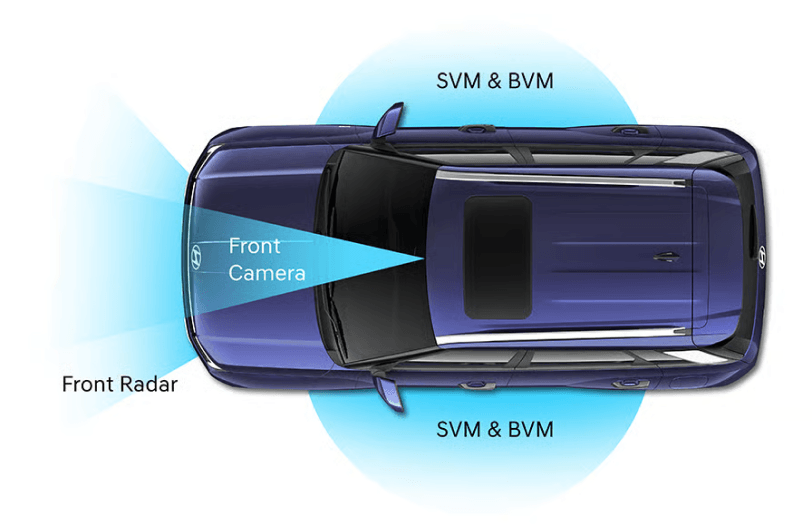 Hyundai VENUE SmartSense ADAS sensors